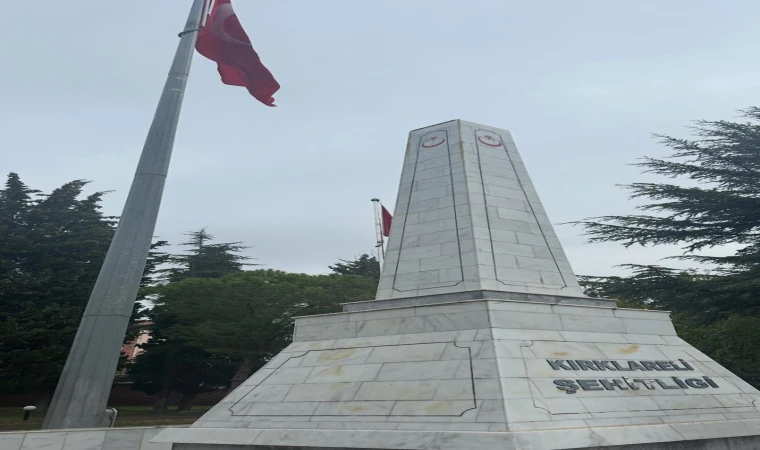 Tüm Şehitlerimizi Minnet ve Rahmetle anıyoruz