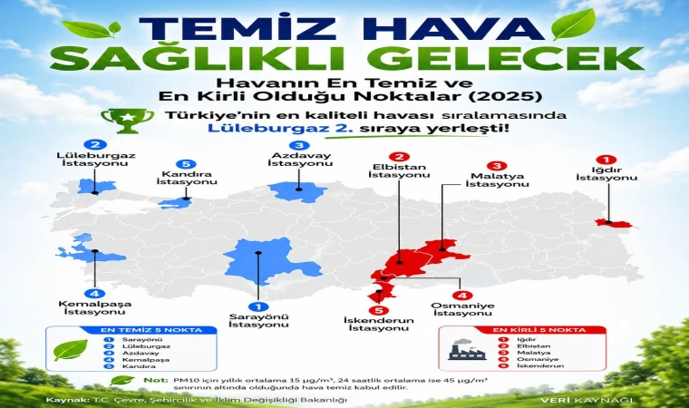 Gerenli: “Atık Yakma Tesisini istemiyoruz”