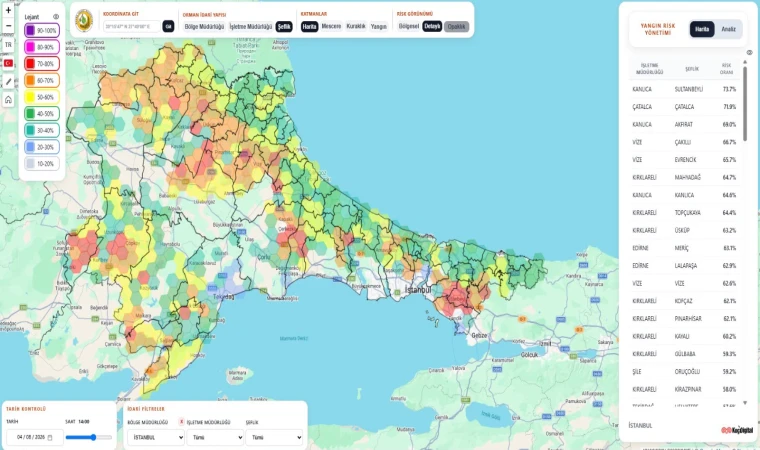 YEŞİL VATAN İÇİN KRİTİK UYARI: KIRKLARELİ'NDE 8 NOKTADA YÜKSEK ORMAN YANGINI RİSKİ