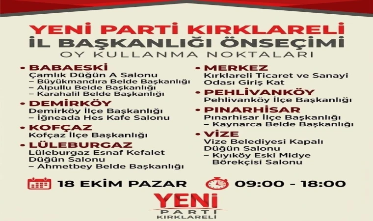 YENİ PARTİ KIRKLARELİ İL BAŞKANLIĞI ÖN SEÇİMİNDE OY KULLANMA NOKTALARI AÇIKLANDI