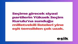 EŞİK: EŞİT, TEMSİLDEN UZAK LİSTELERLE SEÇİME GİDİLİYOR