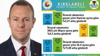 ILIK: KIRKLARELİ'NDE İHRACAT ARTTI