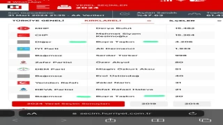 Taşkın Sandık Demokrasinin teminatıdır