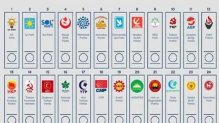 Yerel Seçimler CHP'de Hüsranla Sonuçlandı
