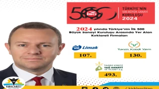 “Türkiye’nin 500 Büyük Sanayi Kuruluşu 2024 Listesi”nde Kırklareli Ticaret ve Sanayi Odası Üyesi 3 Firma yer aldı