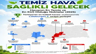Gerenli: “Atık Yakma Tesisini istemiyoruz”