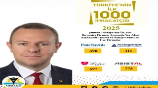 Kırklareli Ticaret ve Sanayi Odası’na Üye 4 Firma, Türkiye’nin 2025 Yılı İlk 1000 İhracatçı Firması Arasında Yer Aldı