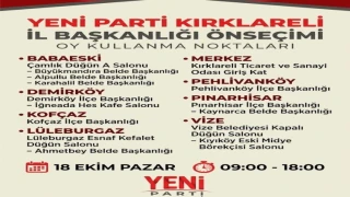 YENİ PARTİ KIRKLARELİ İL BAŞKANLIĞI ÖN SEÇİMİNDE OY KULLANMA NOKTALARI AÇIKLANDI